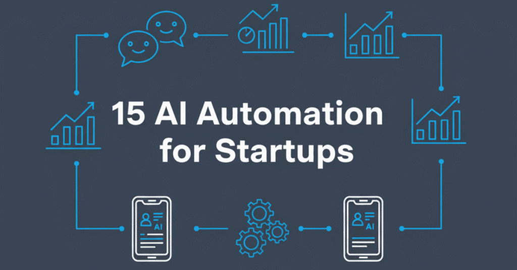 AI integration for startups
