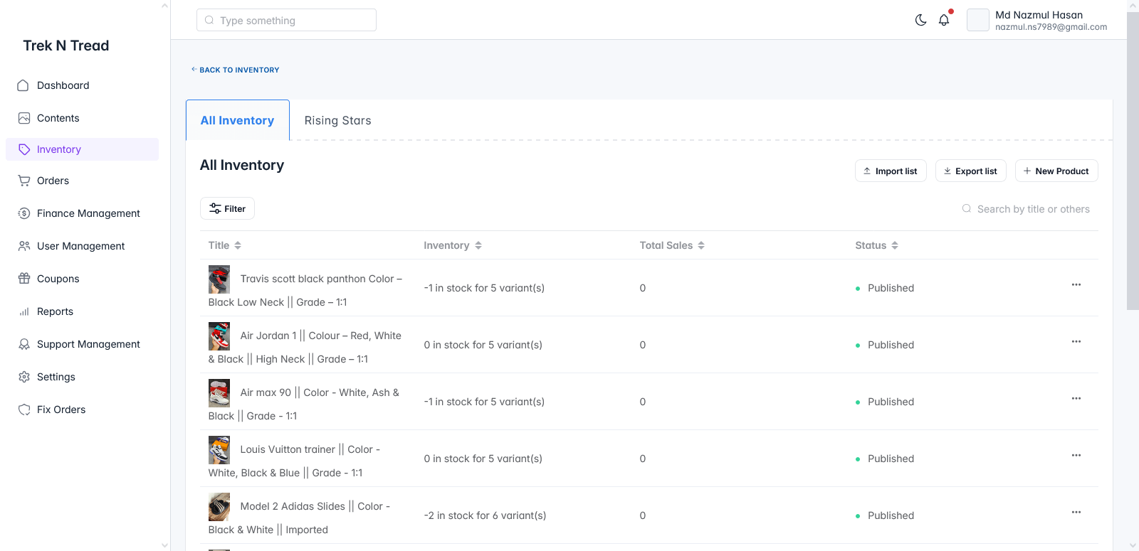 AlterC reseller portal