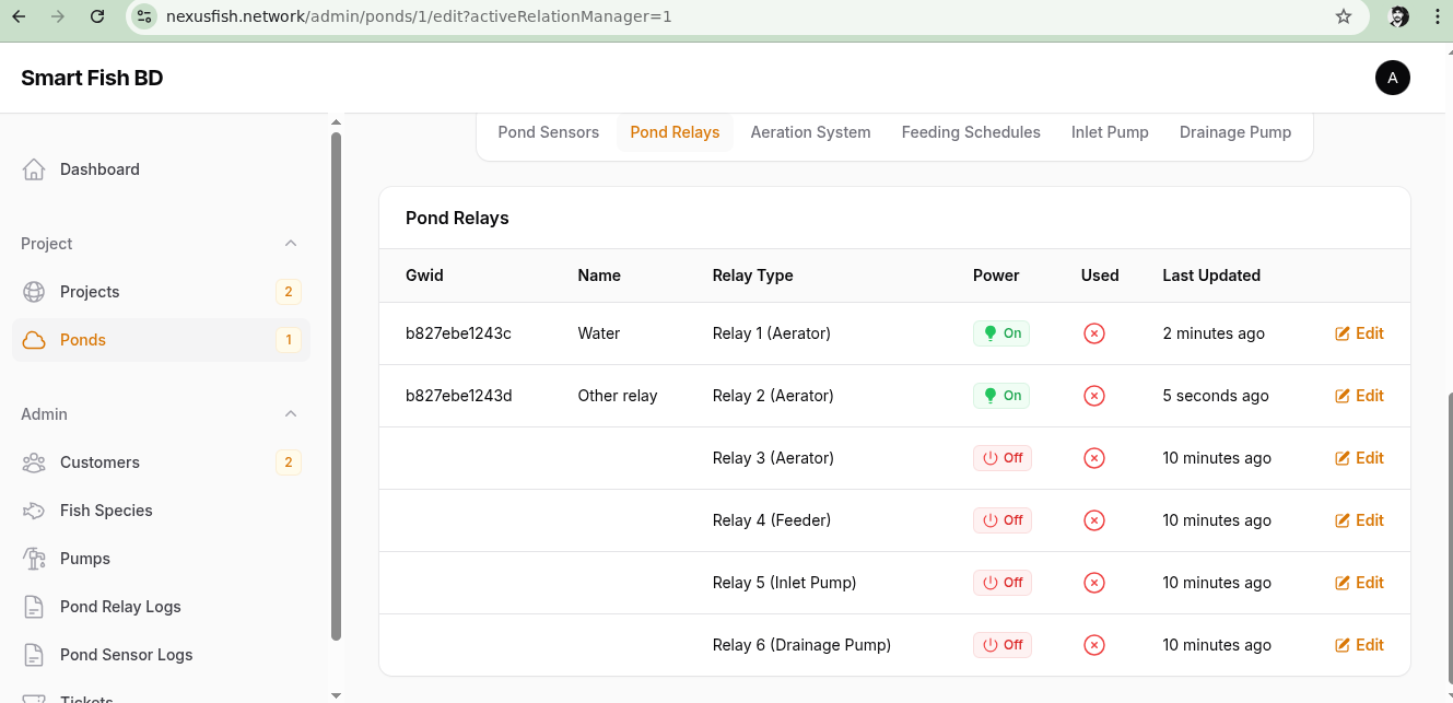 Smartdashboard showing smart fish admin panel