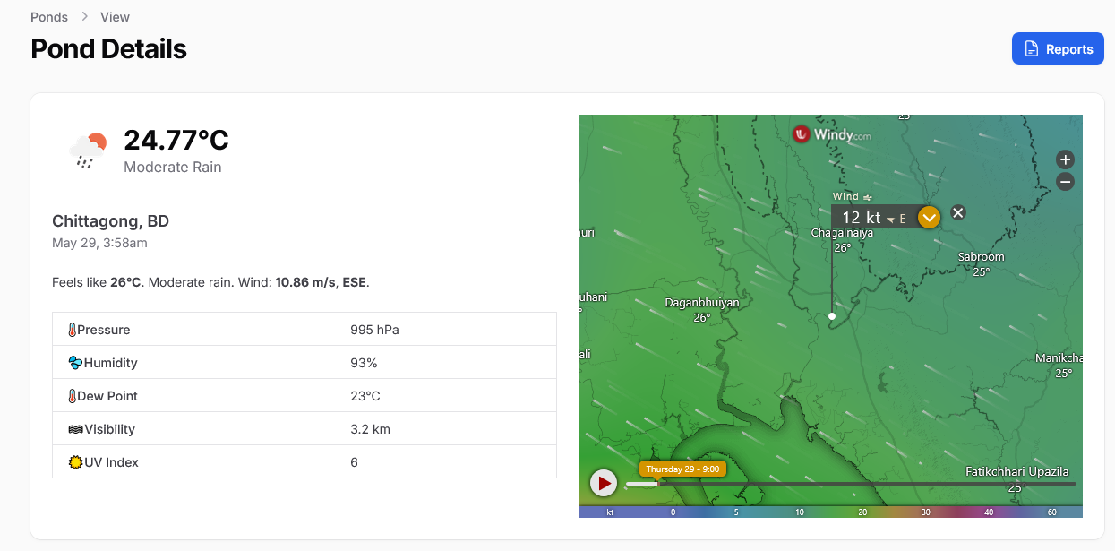 Water Quality Monitoring